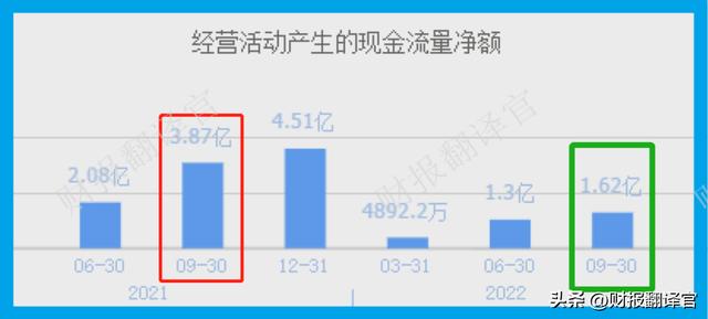 个人POS机：中国半导体10强企业,比亚迪汽车芯片御用供应商,Q3社保加仓85%