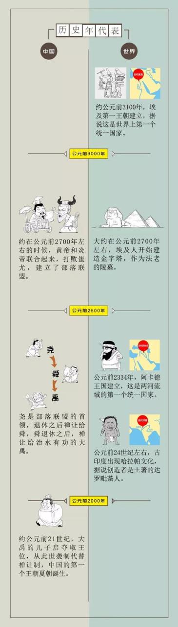 拉卡拉POS机免费申请：“混子哥”陈磊：每天，有330万粉丝，追着他讲历史故事