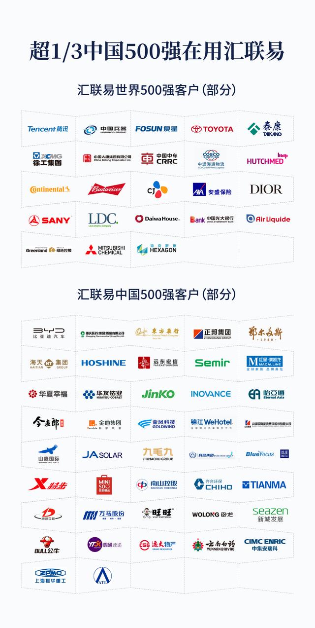 POS机：汇联易入选2021中国数字化转型服务商TOP100