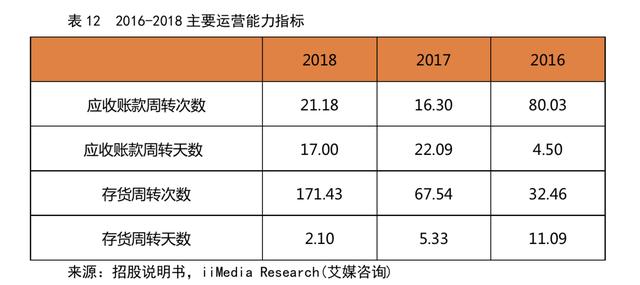 申请POS机：2019中国第三方B端支付企业典型案例分析——拉卡拉