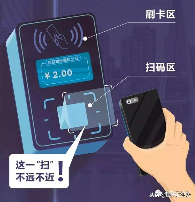 安装POS机：重庆公交开启扫码乘车模式，申请电子乘车码攻略来了，赶紧收藏！