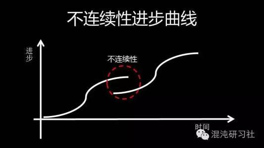 POS机网站：东京的先进与落后：也许很快日本人要来中国买马桶盖了